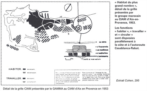 grille CIAM copie.jpg grille CIAM copie.jpg