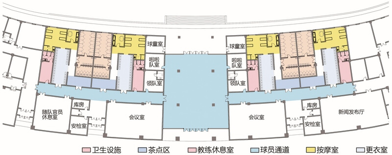 FIFA技术指南-图19.2.jpg FIFA技术指南-图19.2.jpg