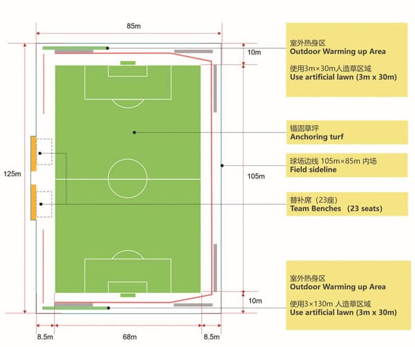 FIFA技术指南-图4.jpg FIFA技术指南-图4.jpg
